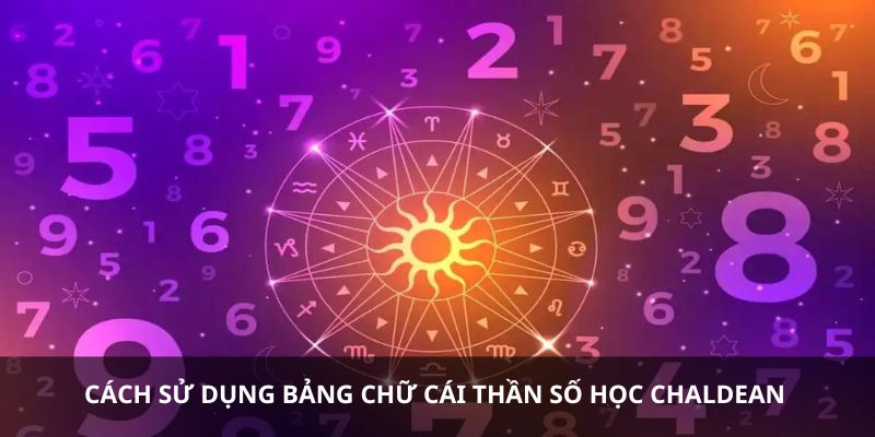 Khám phá cách dùng bảng chữ cái thần số học Chaldean