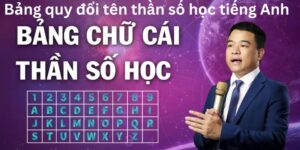 bảng quy đổi tên thần số học tiếng anh