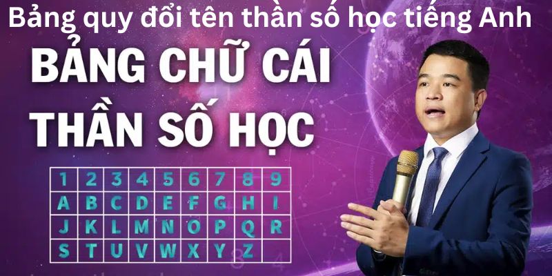 bảng quy đổi tên thần số học tiếng anh