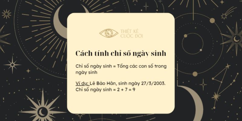 Chi tiết cách tính số ngày sinh