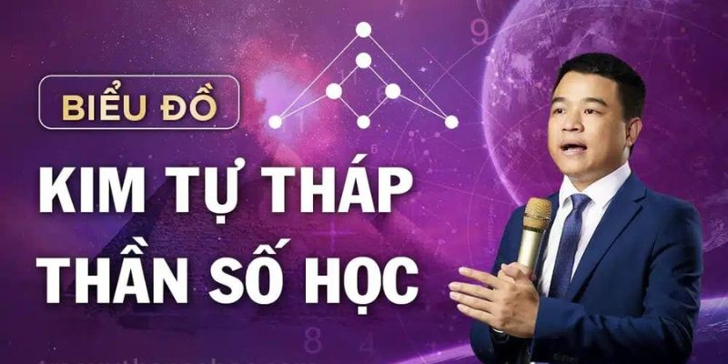 Khái niệm phần mềm tính thần số học