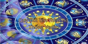 quy đổi tên theo hệ thống Vedic