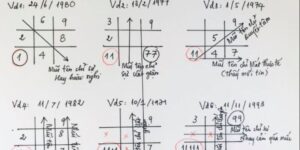 thần số học quy đổi tên