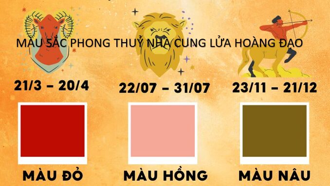 Màu sắc phong thủy thích hợp cho cung lửa