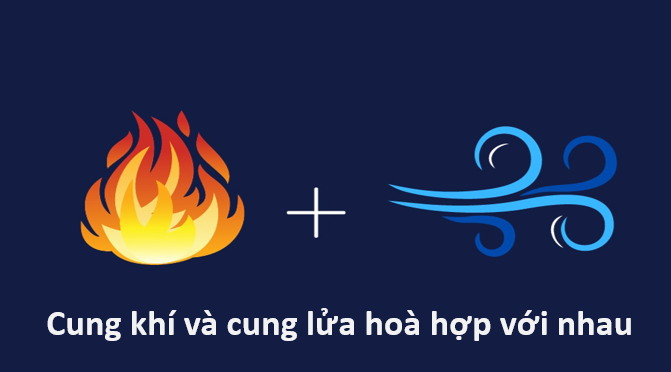 Nhà khí cung hoàng đạo hoà hợp với nhà lửa